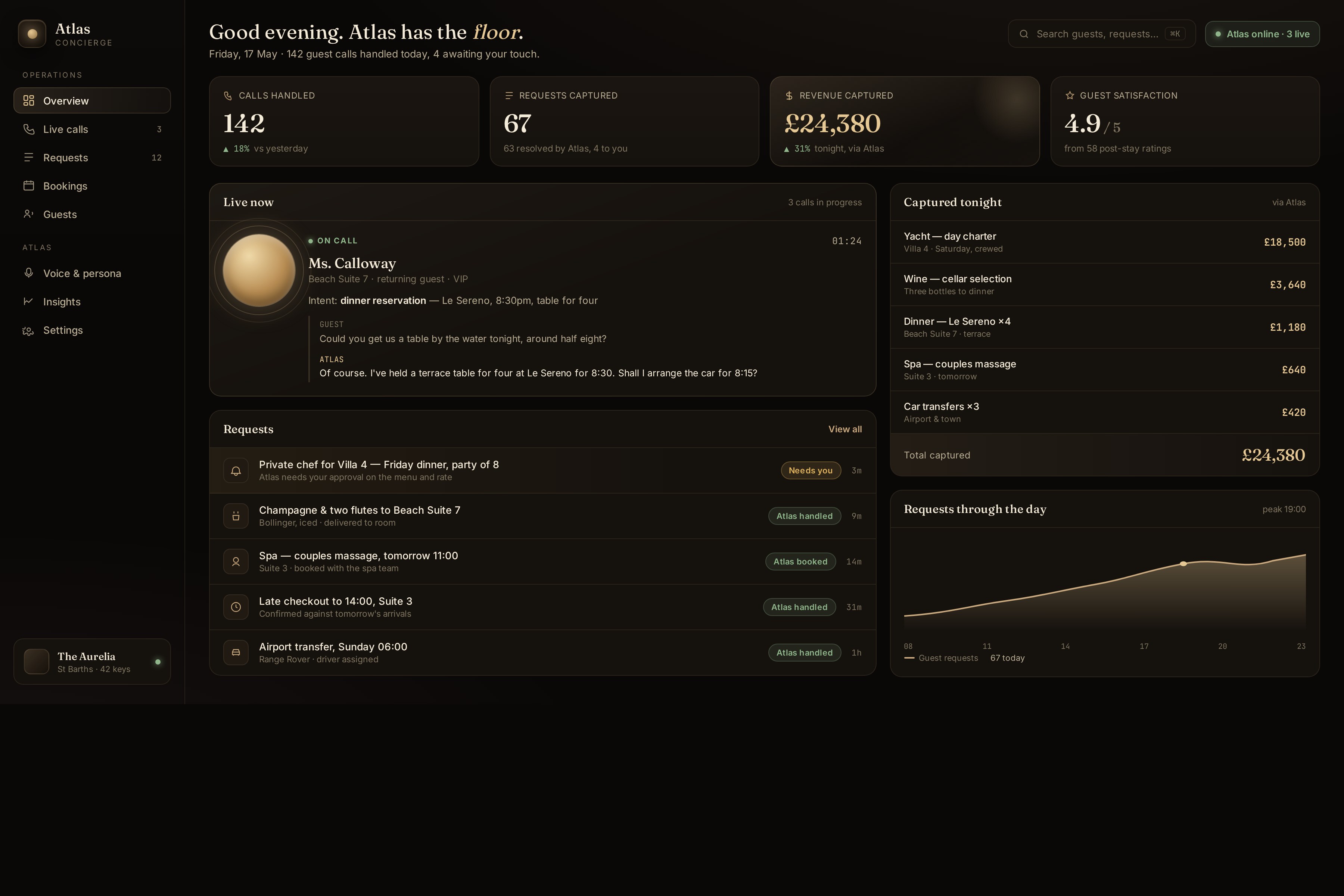Atlas — live operator view