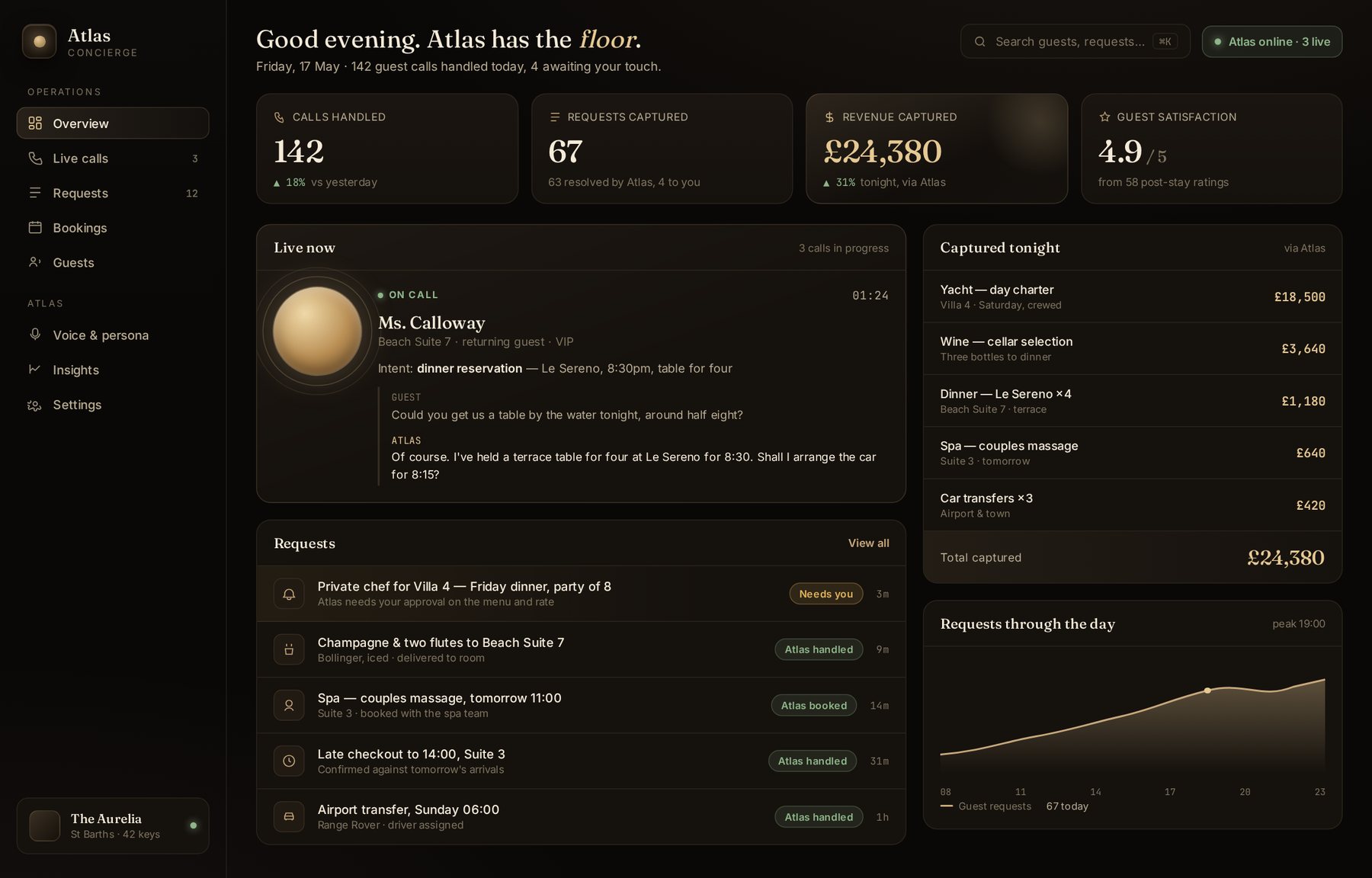 Atlas — operator dashboard